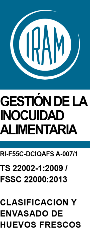 Logo IRAM